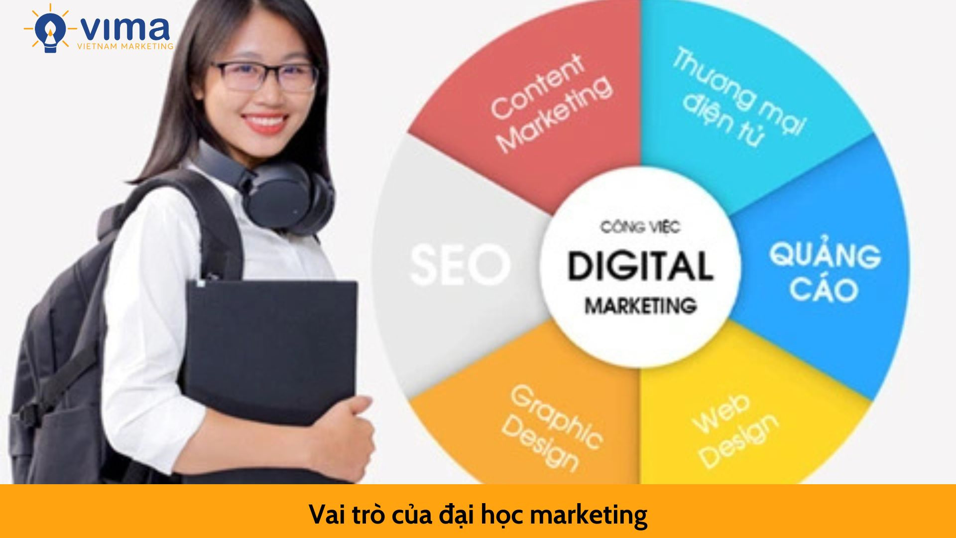 Vai trò của đại học marketing